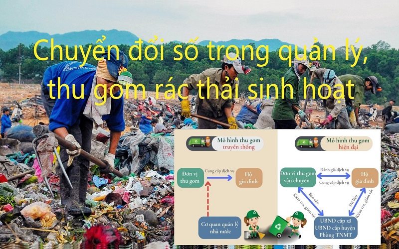 CEO Nguyễn Trọng Minh: Áp dụng công nghệ vào xử lý rác thải là xu hướng tất yếu
