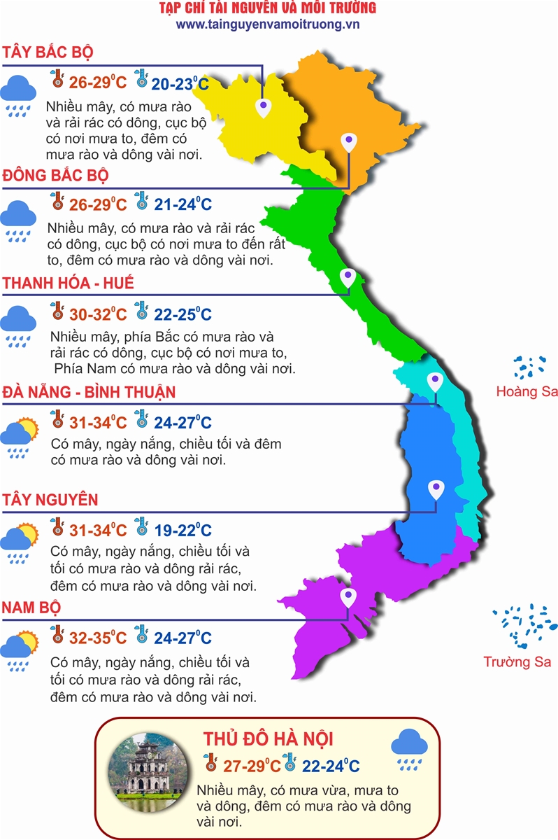 Thời tiết ngày 1/5: Bắc Bộ, Bắc Trung Bộ  mưa to, Nam Bộ nắng nóng dịu dần
