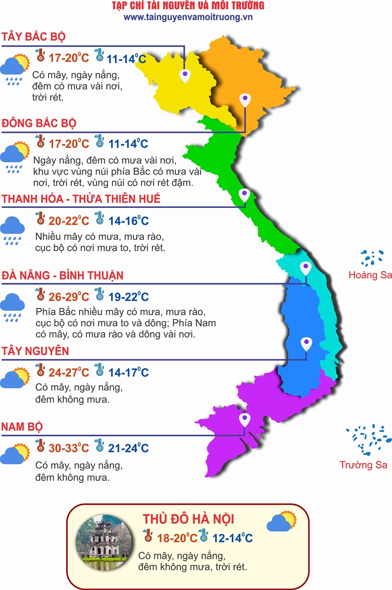 Thời tiết ngày 10/1: Không khí lạnh mạnh, vùng núi Bắc Bộ rét hại, có nơi có băng giá
