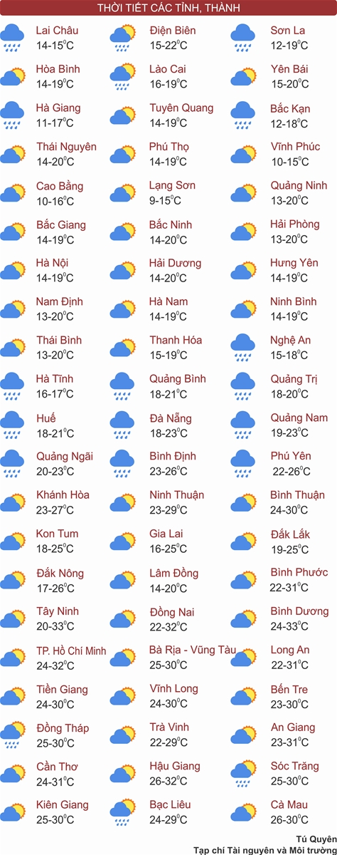 Thời tiết ngày 10/1: Không khí lạnh mạnh, vùng núi Bắc Bộ rét hại, có nơi có băng giá