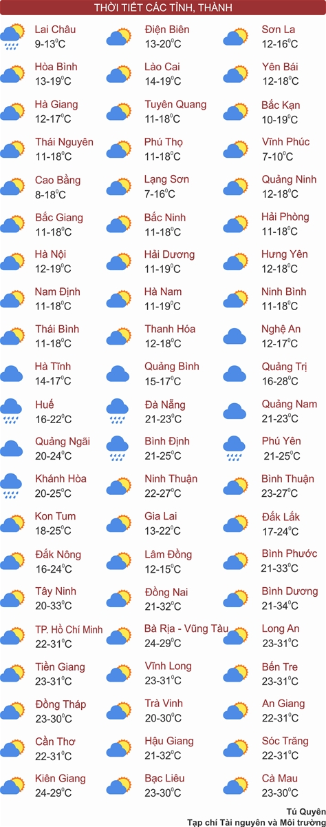 Thời tiết ngày 10/2: Rét đậm, rét hại tiếp tục bao trùm toàn miền Bắc