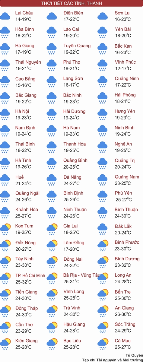 Thời tiết ngày 11/12: Miền Bắc chiều tối rét đậm kèm mưa