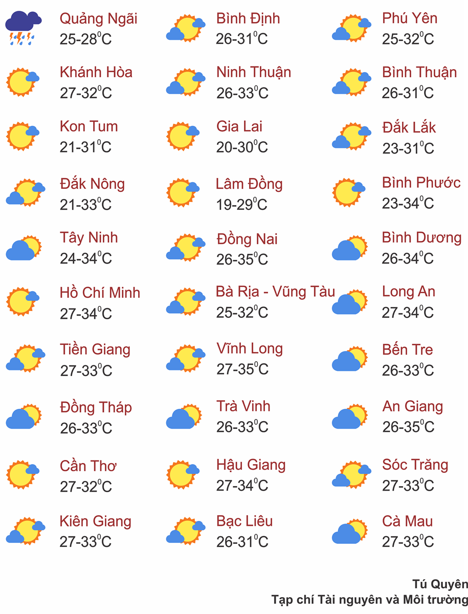Thời tiết ngày 12/10: Mưa lớn khắp Trung Bộ, Bắc Bộ chuẩn bị mưa lớn