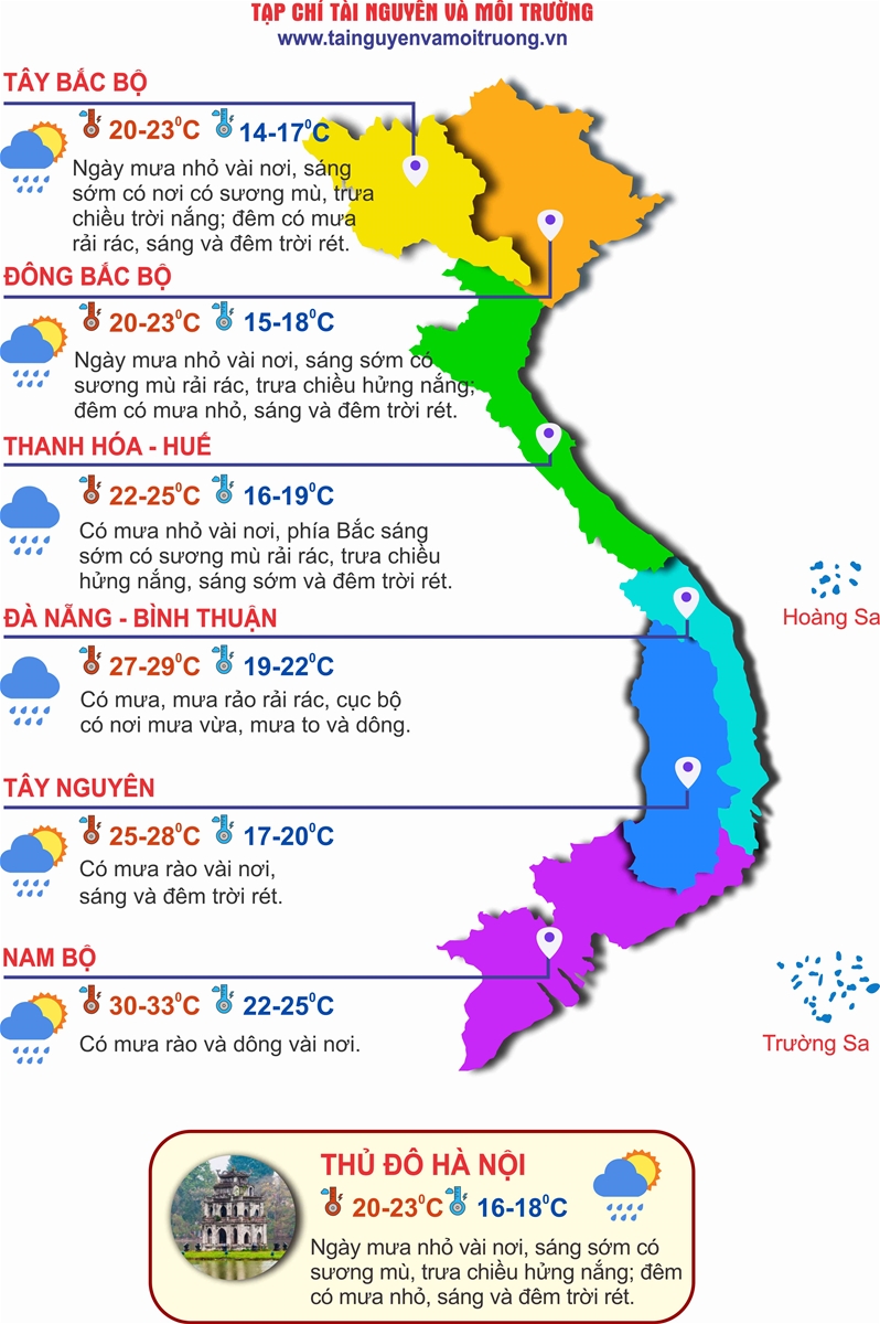 Thời tiết ngày 12/2: Đón không khí lạnh tăng cường, miền Bắc có mưa nhỏ, trời rét
