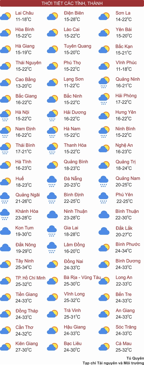 Thời tiết ngày 12/2: Đón không khí lạnh tăng cường, miền Bắc có mưa nhỏ, trời rét