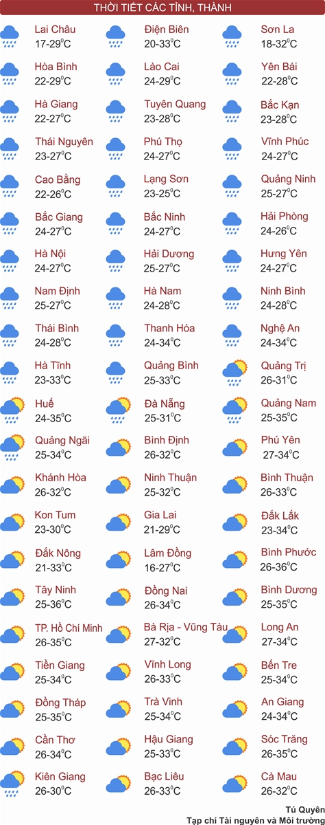 Thời tiết ngày 12/4: Không khí lạnh tràn về, miền Bắc mưa rào và dông