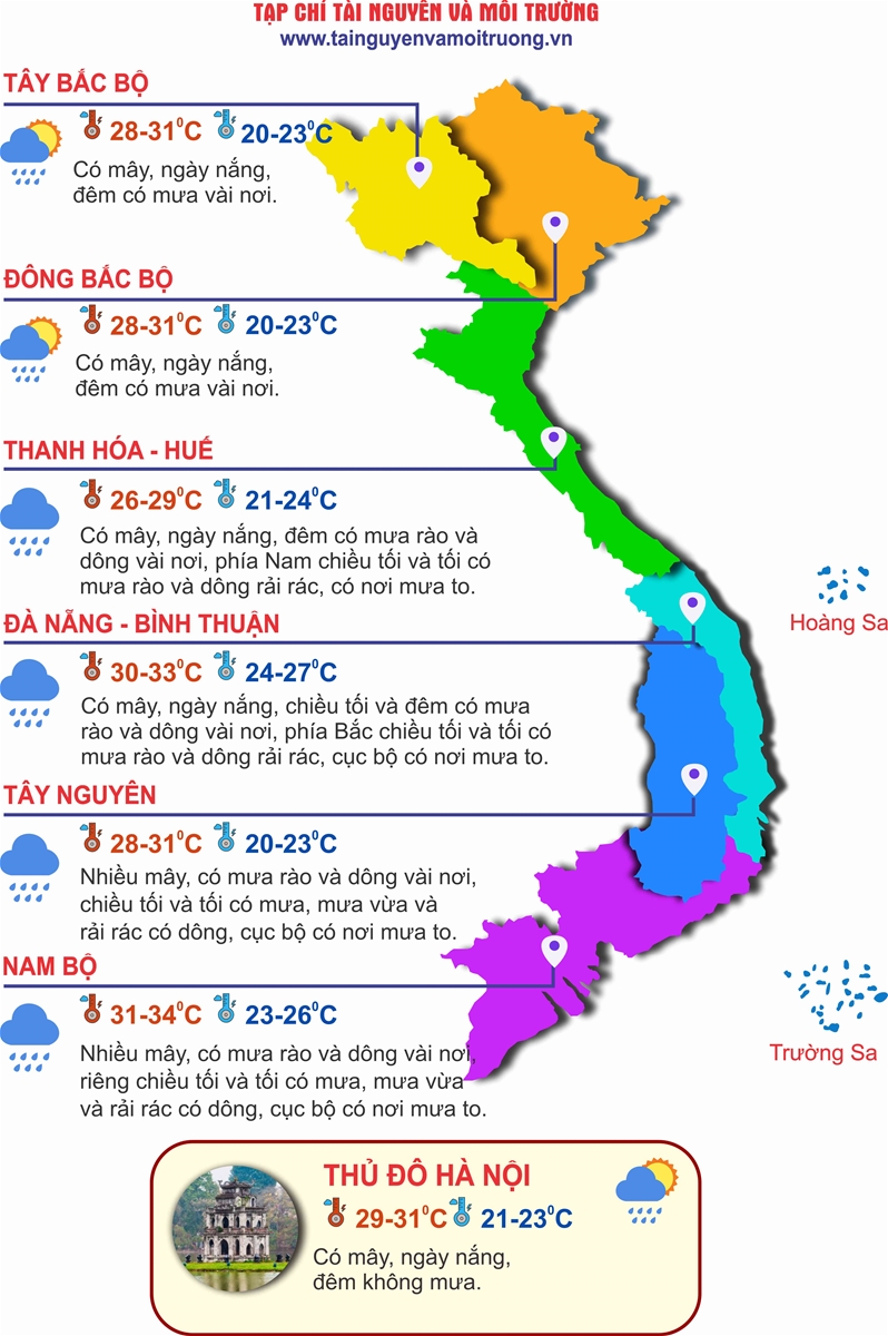 Thời tiết ngày 12/5: Bắc Bộ và Bắc Trung Bộ mát dịu, Tây Nguyên và Nam Bộ chiều tối mưa to