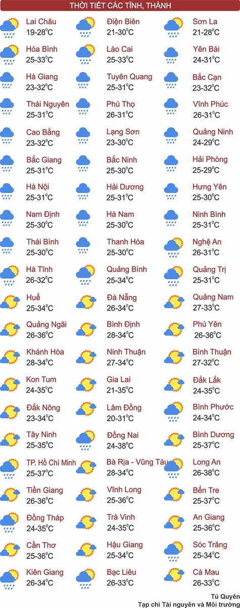 Thời tiết ngày 12/5: Nhiều khu vực trong cả nước có mưa dông
