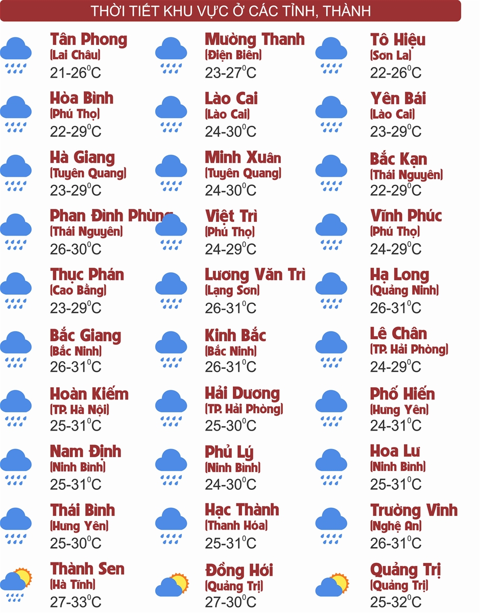 Thời tiết ngày 12/7: Phía Đông Bắc Bộ, Tây Phú Thọ, Thanh Hóa, Nghệ An cục bộ mưa to