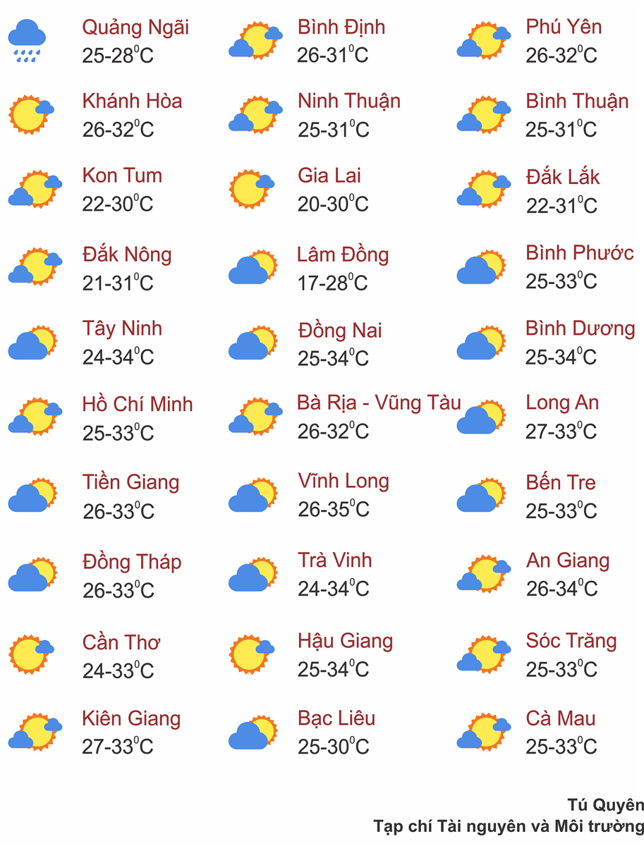 Thời tiết ngày 13/10: Các tỉnh từ Nghệ An đến Quảng Ngãi mưa lớn, có nơi trên 700mm