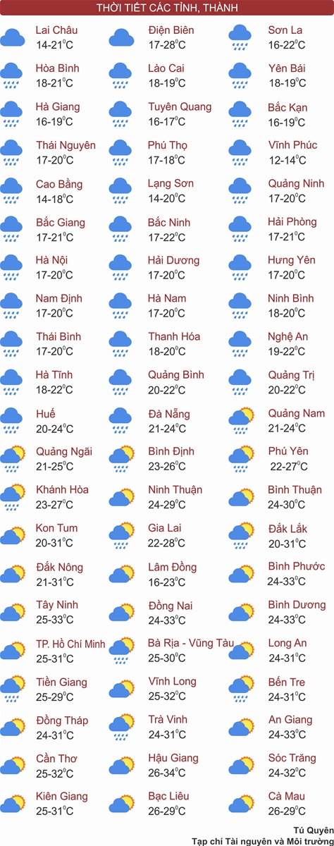 Thời tiết ngày 13/2: Không khí lạnh tăng cường, Bắc Bộ và Bắc Trung Bộ mưa nhỏ, trời rét