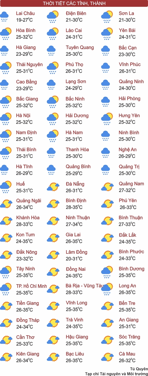 Thời tiết ngày 13/5: Thủ đô Hà Nội, các tỉnh từ Thanh Hoá đến Thừa Thiên Huế có mưa to