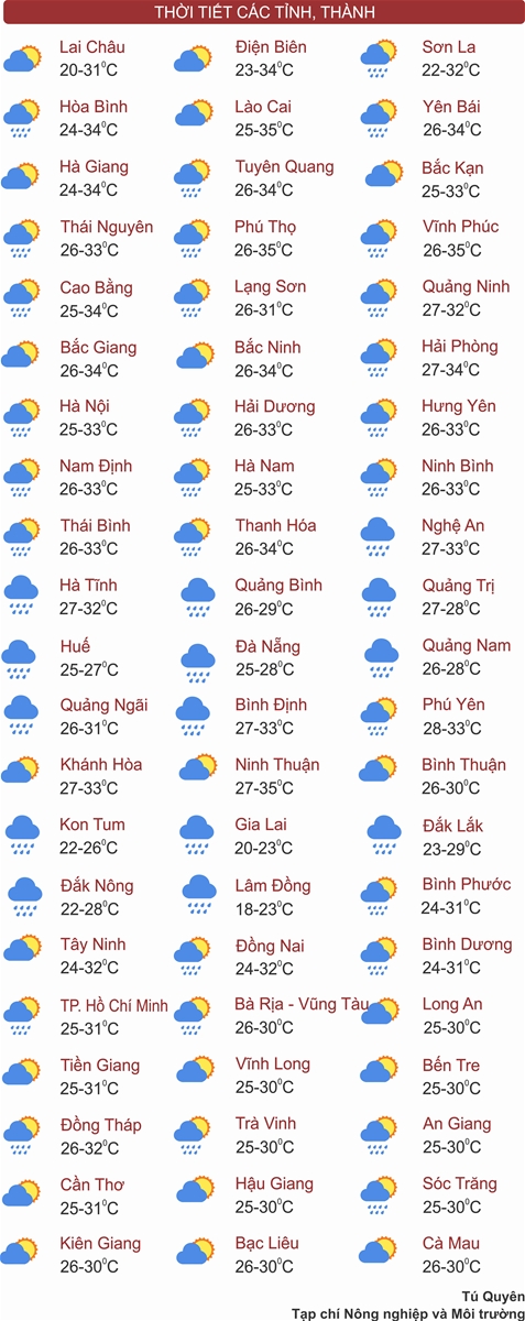 Thời tiết ngày 13/6: Bão số 1 gây mưa rất to khu vực Trung Bộ