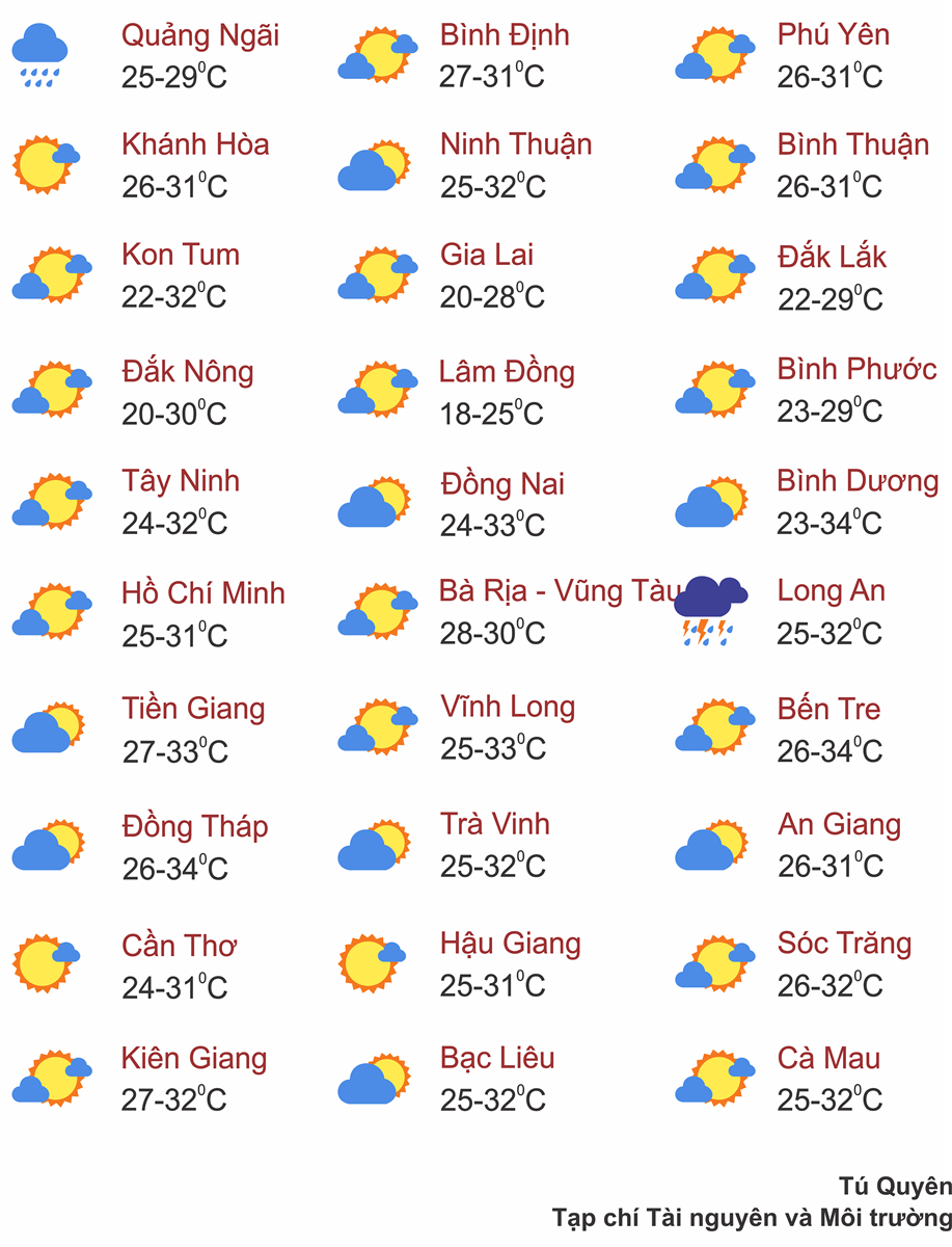 Thời tiết ngày 14/10: Mưa lớn ở miền Trung kéo dài và diễn biến phức tạp