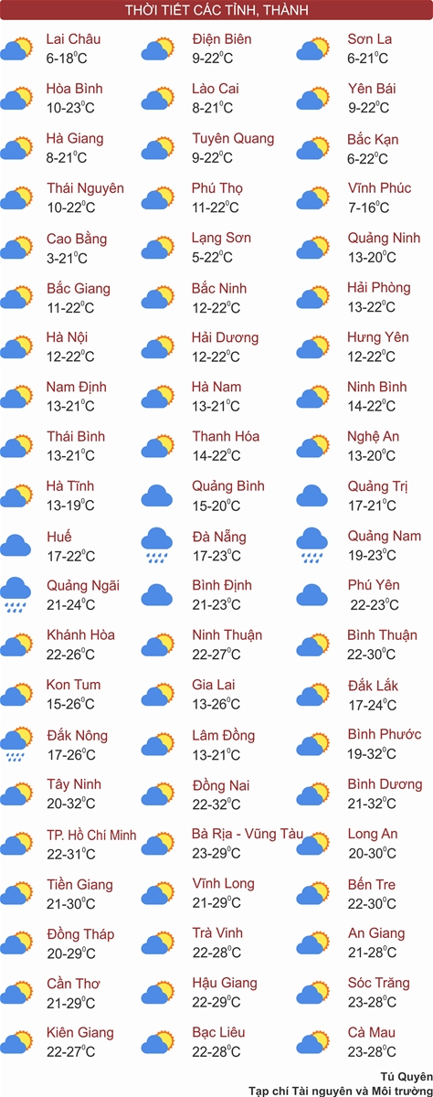 Thời tiết ngày 14/1: Không khí lạnh tăng cường, Bắc Bộ và Bắc Trung Bộ tiếp tục rét đậm