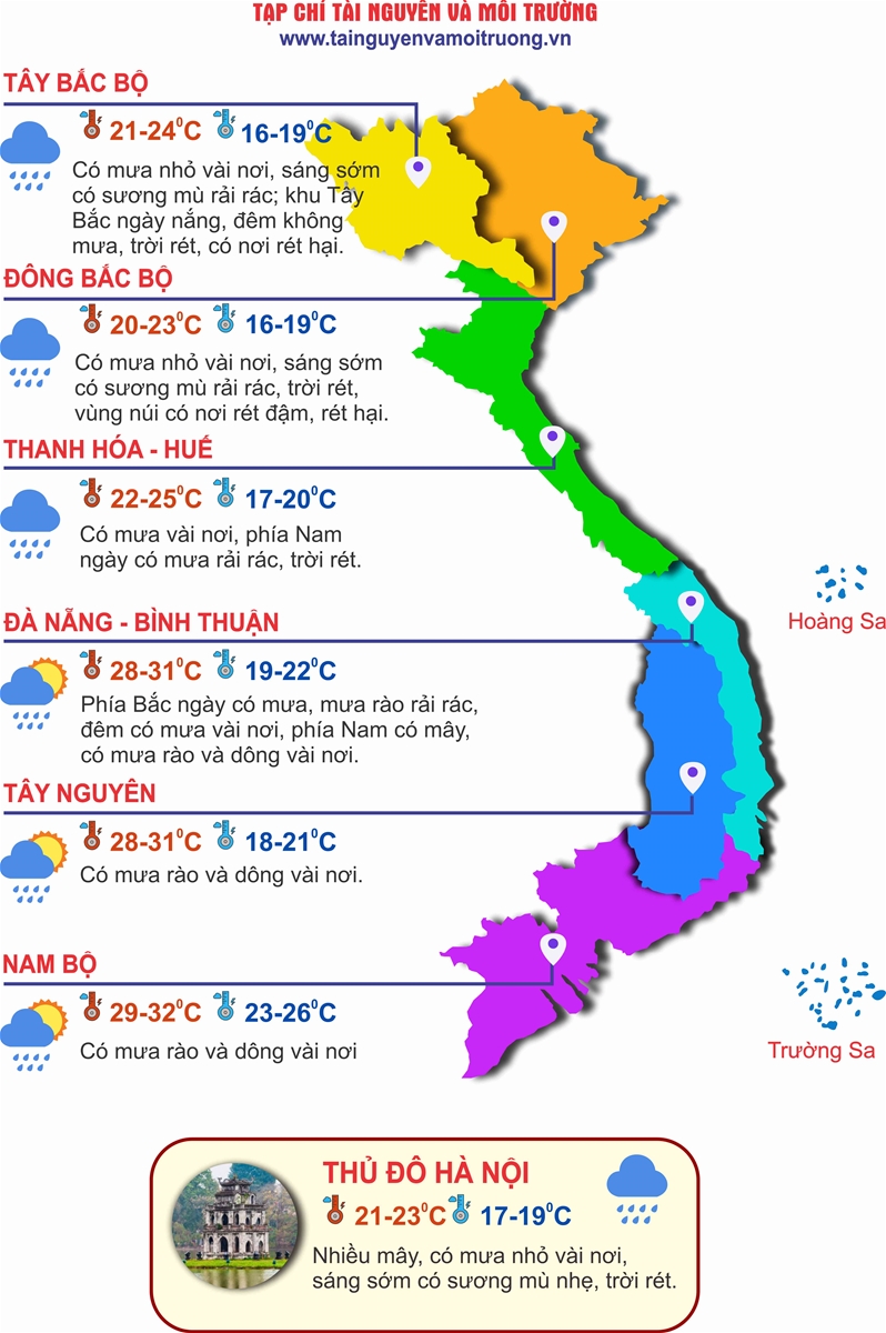 Thời tiết ngày 14/2: Bắc Bộ mưa nhỏ, Trung Bộ và Nam Bộ cục bộ có mưa dông