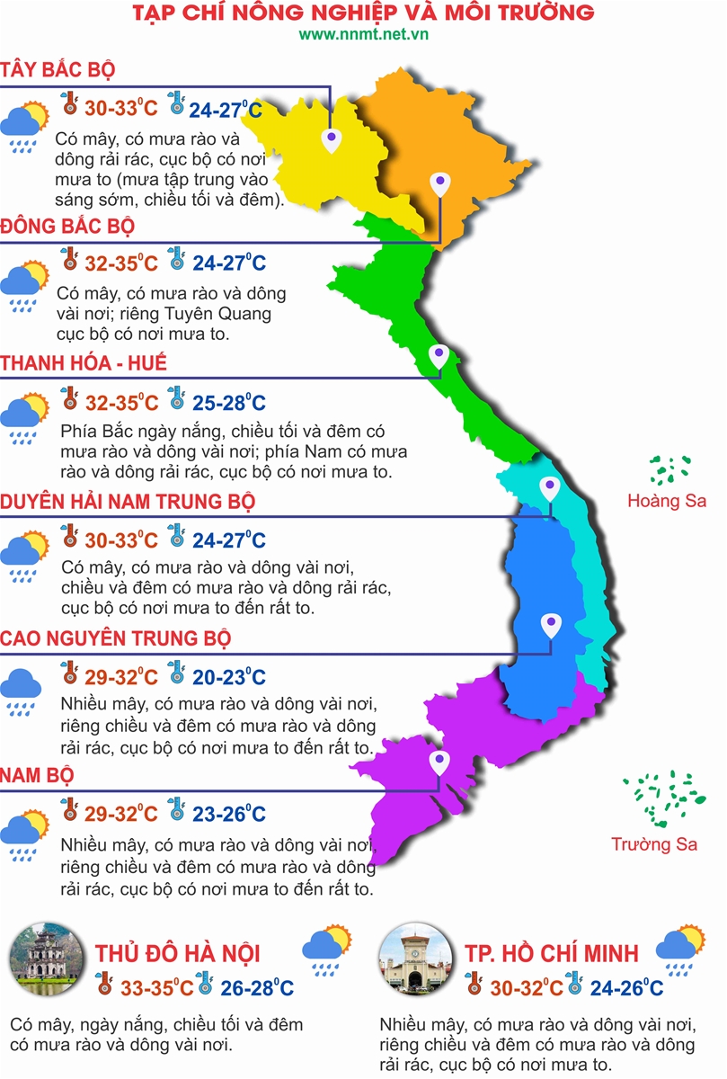 Thời tiết ngày 14/9: Nhiều khu vực trên cả nước chiều tối và đêm cục bộ mưa rất to