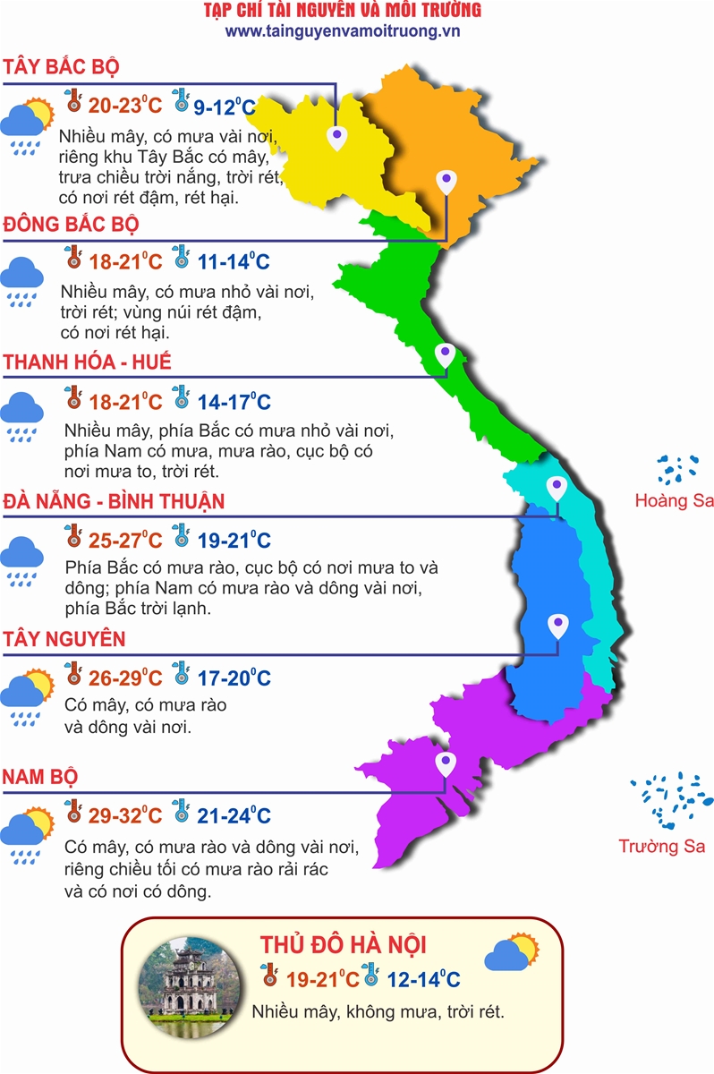 Thời tiết ngày 15/1: Không khí lạnh tràn về, miền Bắc mưa nhỏ kèm rét