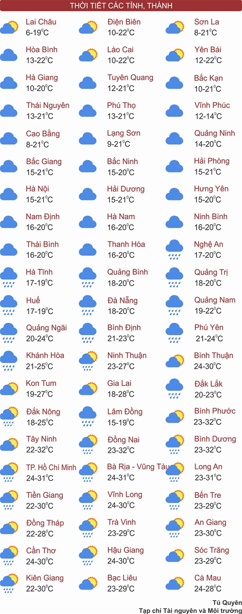 Thời tiết ngày 15/1: Không khí lạnh tràn về, miền Bắc mưa nhỏ kèm rét