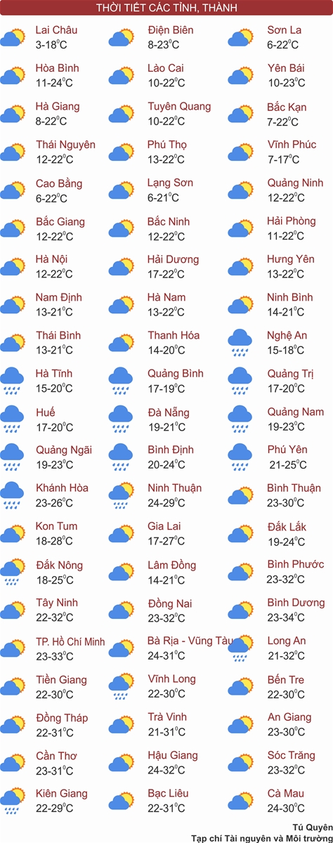 Thời tiết ngày 16/1: Bắc Bộ rét đậm kèm mưa nhỏ, Hà Tĩnh - Bình Định mưa to và dông