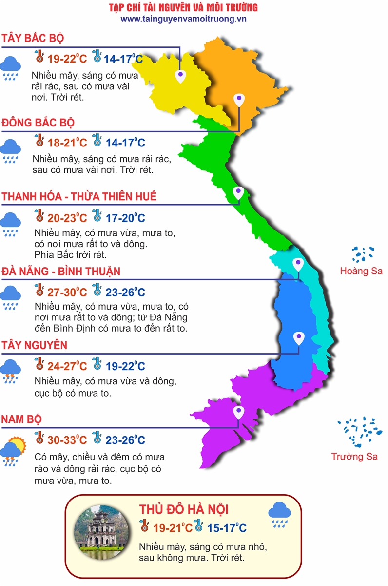 Thời tiết ngày 16/11: Không khí lạnh tăng cường, Bắc Bộ và Bắc Trung Bộ trời rét, Trung Bộ tiếp tục mưa lớn