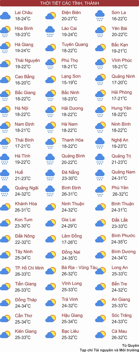 Thời tiết ngày 16/3: Không khí lạnh bao trùm, miền Bắc mưa rét, vùng núi rét đậm