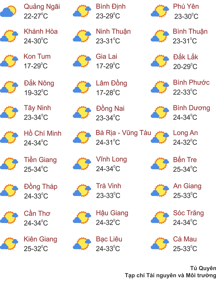 Thời tiết ngày 16/3: Miền Bắc tiếp diễn sương mù, mưa phùn và nồm ẩm