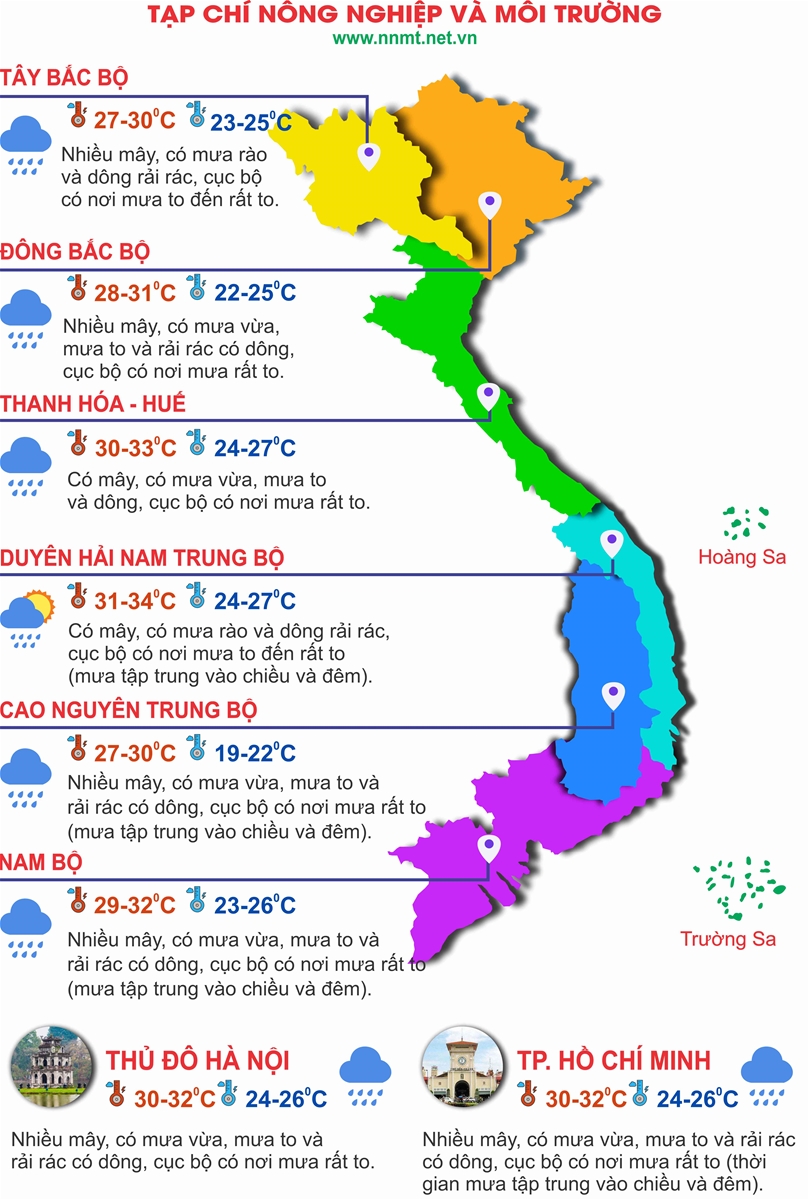 Thời tiết ngày 16/8: Bắc Bộ và Bắc Trung Bộ có nơi mưa rất to