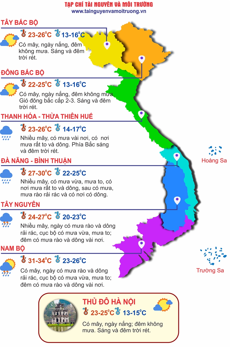 Thời tiết ngày 17/11: Bắc Bộ và Bắc Trung Bộ trời tiếp tục rét, Thừa Thiên Huế đến Bình Định có nơi mưa rất to