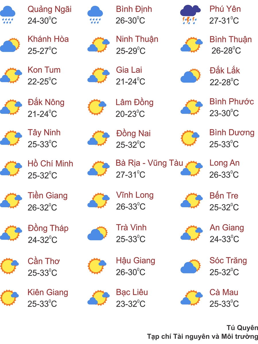 Thời tiết ngày 17/11: Bắc Bộ và Bắc Trung Bộ trời tiếp tục rét, Thừa Thiên Huế đến Bình Định có nơi mưa rất to