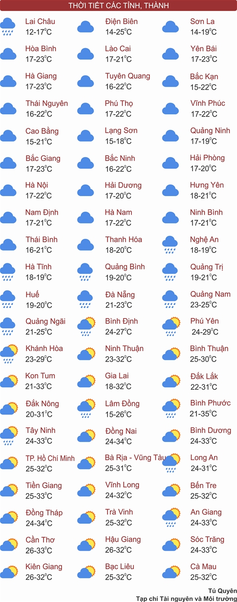Thời tiết ngày 17/3: Miền Bắc trời rét, Hà Tĩnh - Khánh Hòa cục bộ có mưa to