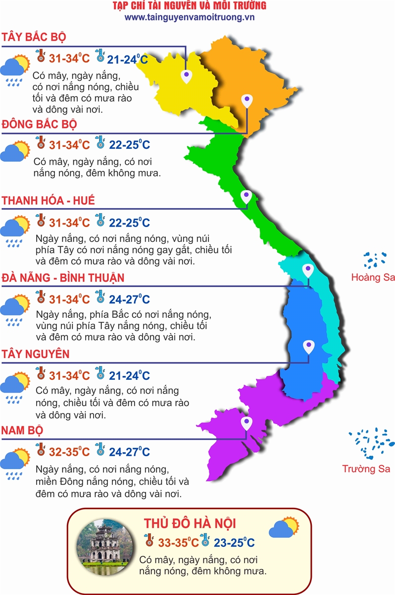 Thời tiết ngày 17/4: Nghệ An đến Quảng Ngãi và miền Đông Nam Bộ nắng nóng diện rộng
