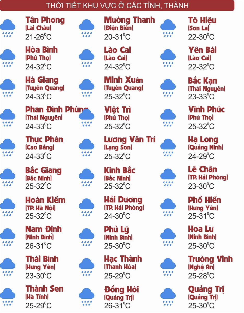 Thời tiết ngày 17/8: Mưa lớn trải dài khắp cả nước