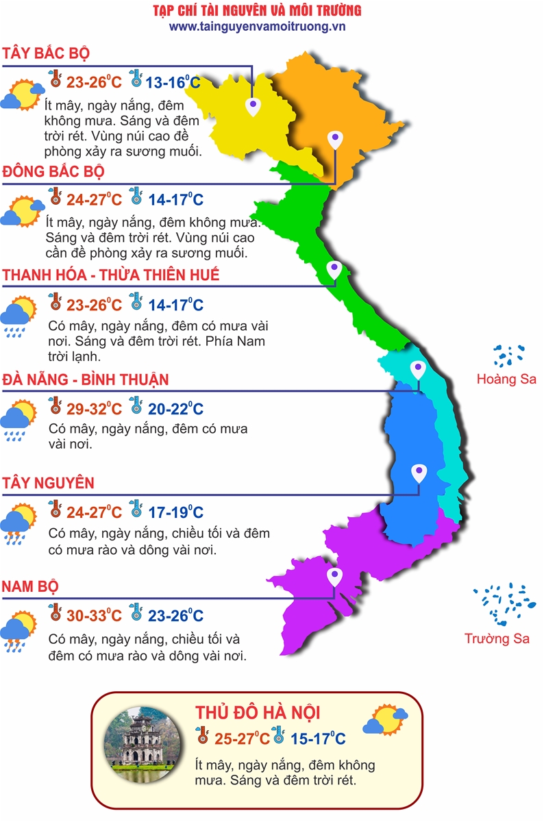 Thời tiết ngày 18/11: Bắc Bộ và Bắc Trung Bộ trời tiếp tục rét, Trung Bộ kết thúc mưa