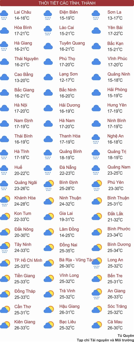 Thời tiết ngày 18/3: Không khí lạnh tăng cường, miền Bắc trời tiếp tục rét, vùng núi có nơi rét đậm, rét hại