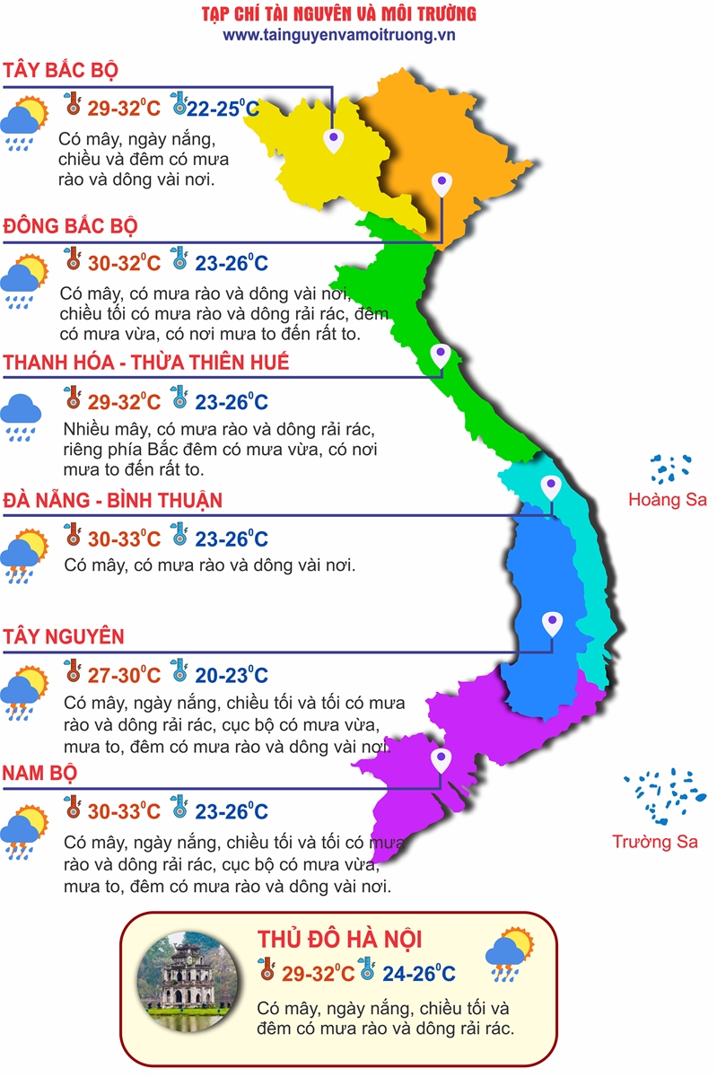 Thời tiết ngày 19/10: Miền Bắc bắt đầu mưa to, sắp chuyển lạnh