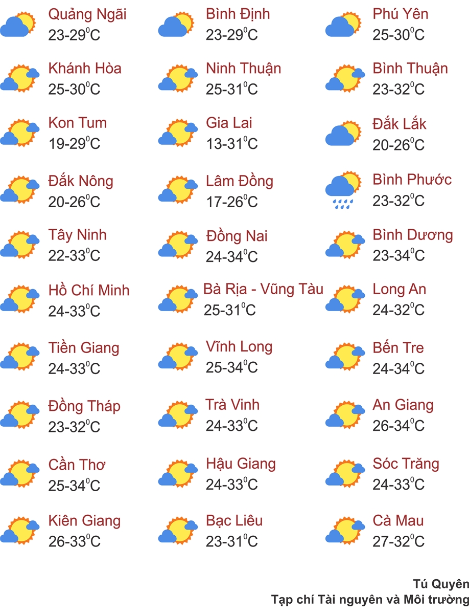 Thời tiết ngày 19/12: Không khí lạnh tăng cường, miền Bắc chìm trong giá rét