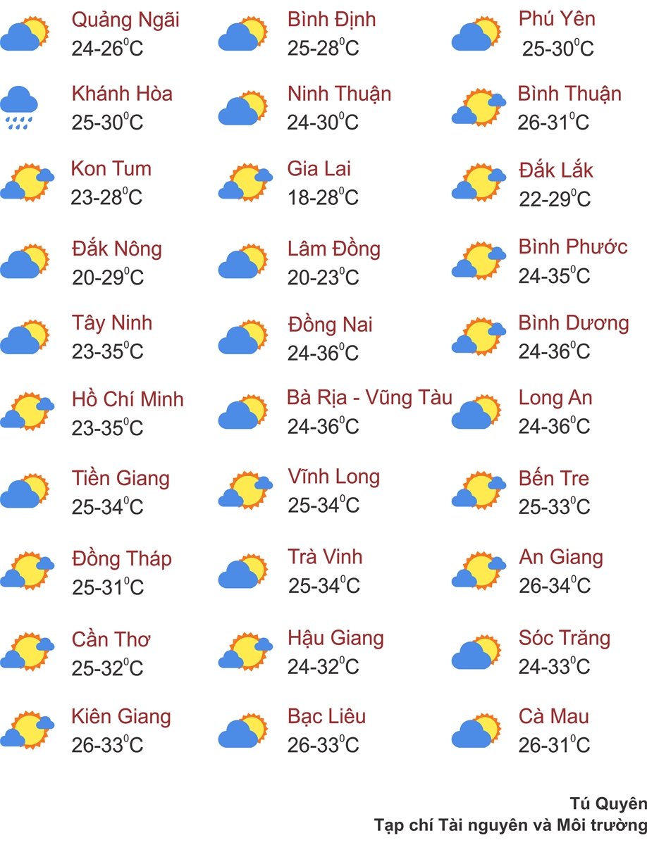 Thời tiết ngày 19/3: Không khí lạnh đổ bộ, miền Bắc mưa rào và rét