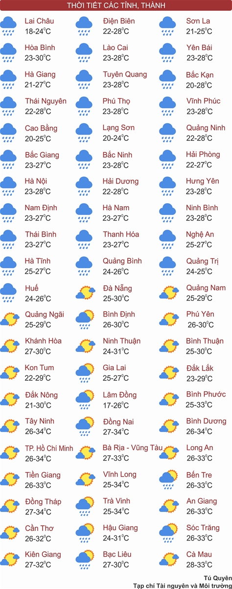 Hà Nội trời mát, vùng núi phía Bắc đêm trời trở rét