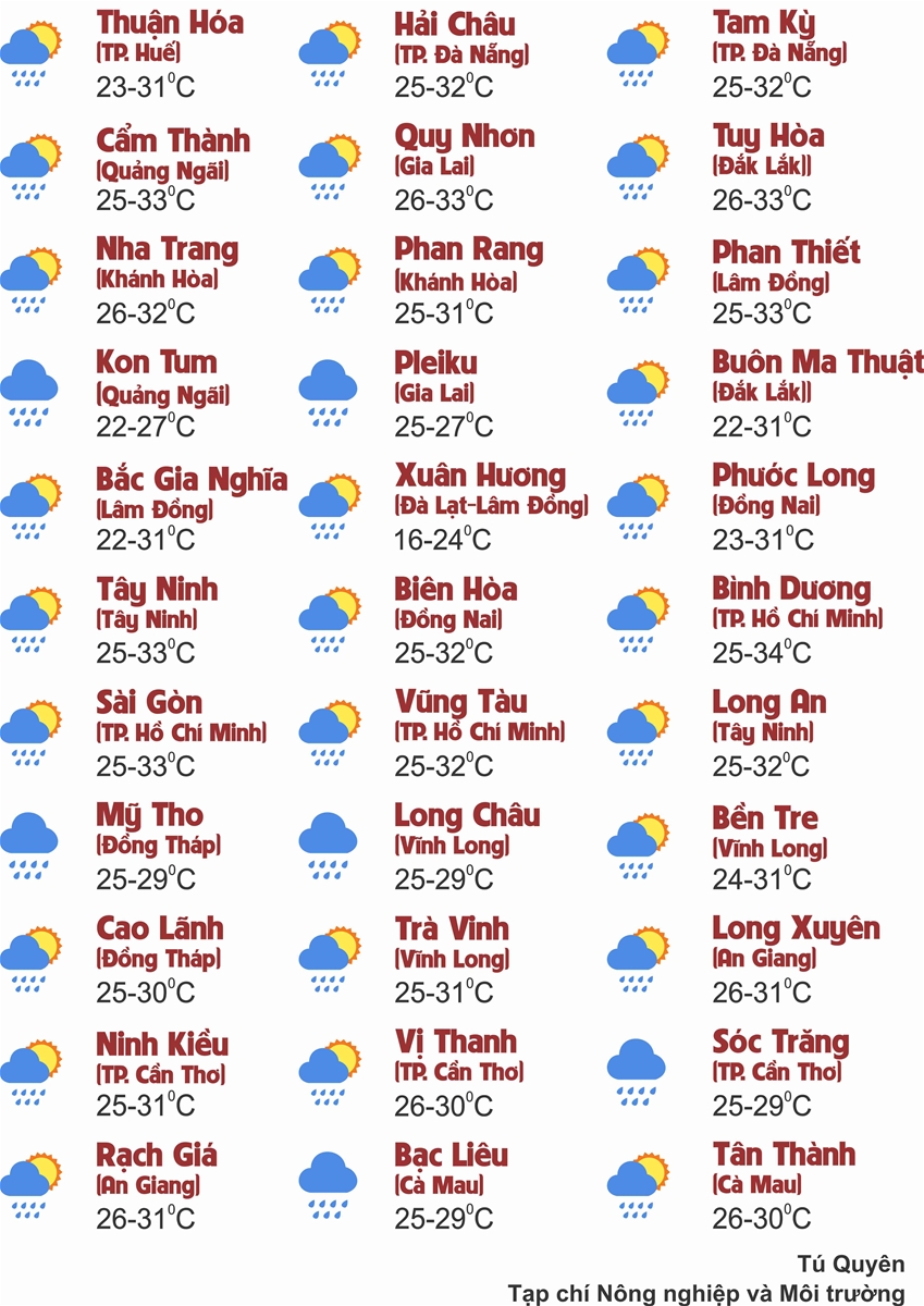 Thời tiết ngày 02/9: Thủ đô Hà Nội sáng và đêm không mưa, trưa chiều nắng gián đoạn