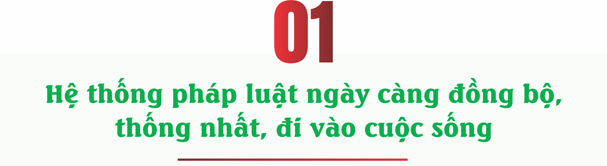 Đổi mới toàn diện, quyết tâm hành động hướng tới phát triển bền vững