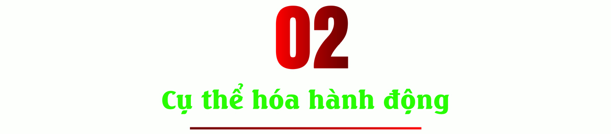 Đổi mới toàn diện, quyết tâm hành động hướng tới phát triển bền vững