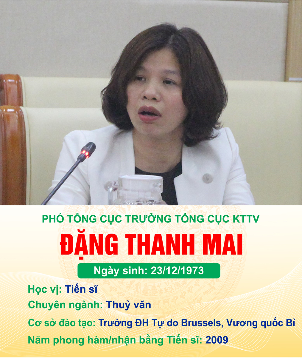 Danh sách đội ngũ cán bộ, công chức, viên chức có học hàm Tiến sĩ, học hàm Phó Giáo sư và Giáo sư của Bộ Tài nguyên và Môi trường