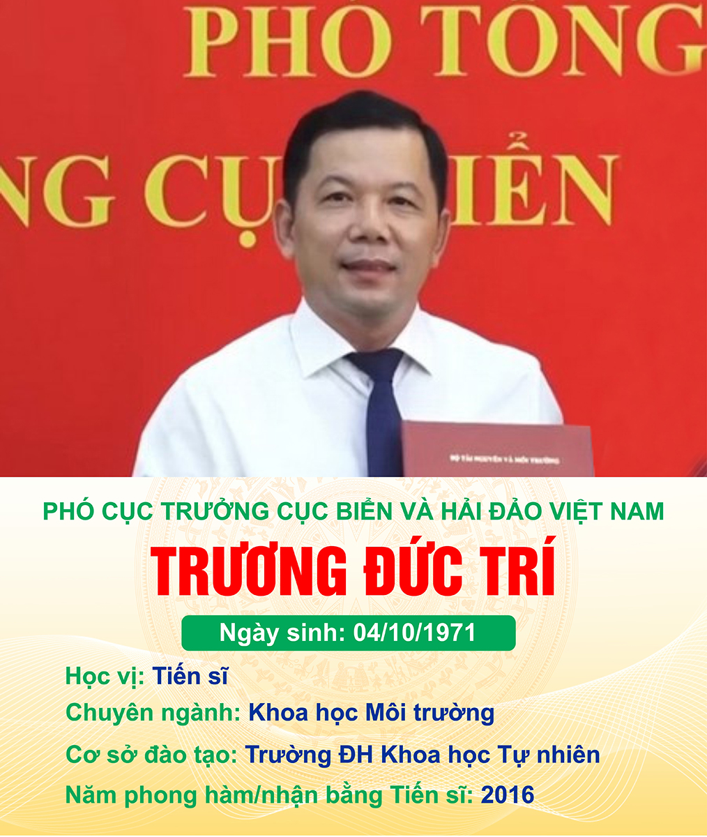 Danh sách đội ngũ cán bộ, công chức, viên chức có học hàm Tiến sĩ, học hàm Phó Giáo sư và Giáo sư của Bộ Tài nguyên và Môi trường