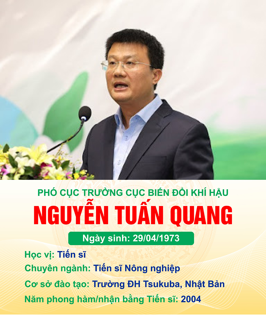 Danh sách đội ngũ cán bộ, công chức, viên chức có học hàm Tiến sĩ, học hàm Phó Giáo sư và Giáo sư của Bộ Tài nguyên và Môi trường