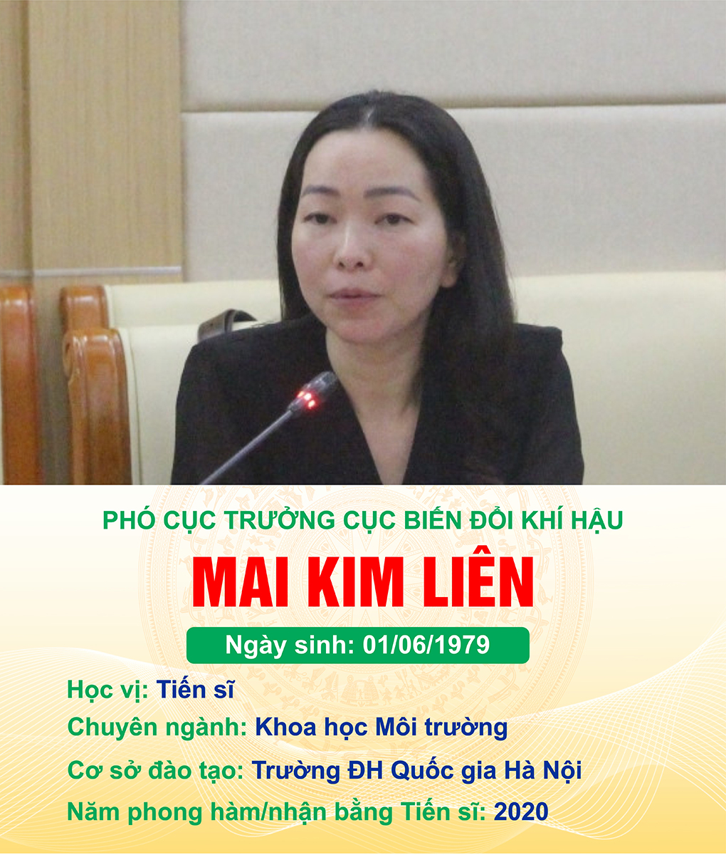 Danh sách đội ngũ cán bộ, công chức, viên chức có học hàm Tiến sĩ, học hàm Phó Giáo sư và Giáo sư của Bộ Tài nguyên và Môi trường