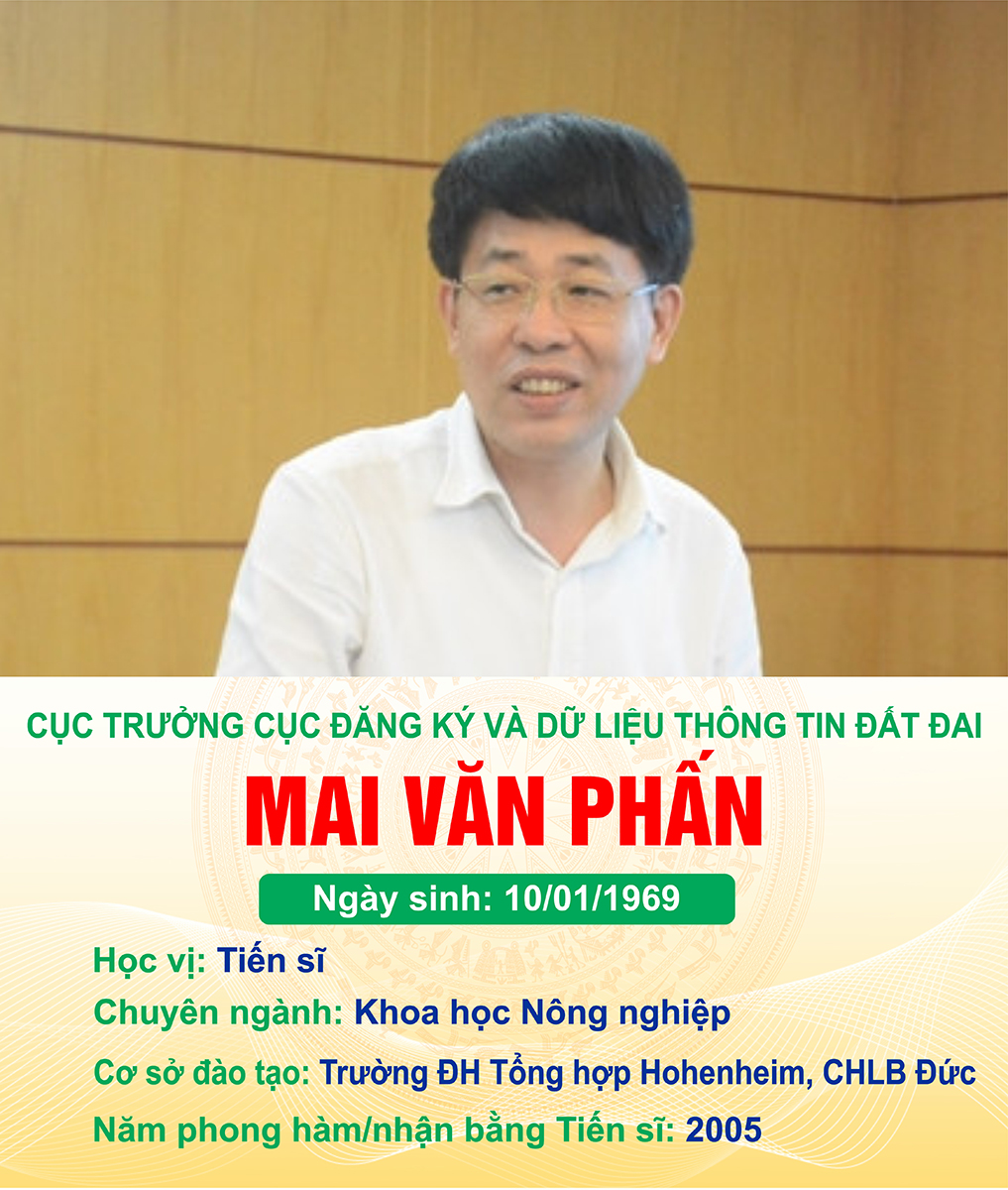 Danh sách đội ngũ cán bộ, công chức, viên chức có học hàm Tiến sĩ, học hàm Phó Giáo sư và Giáo sư của Bộ Tài nguyên và Môi trường