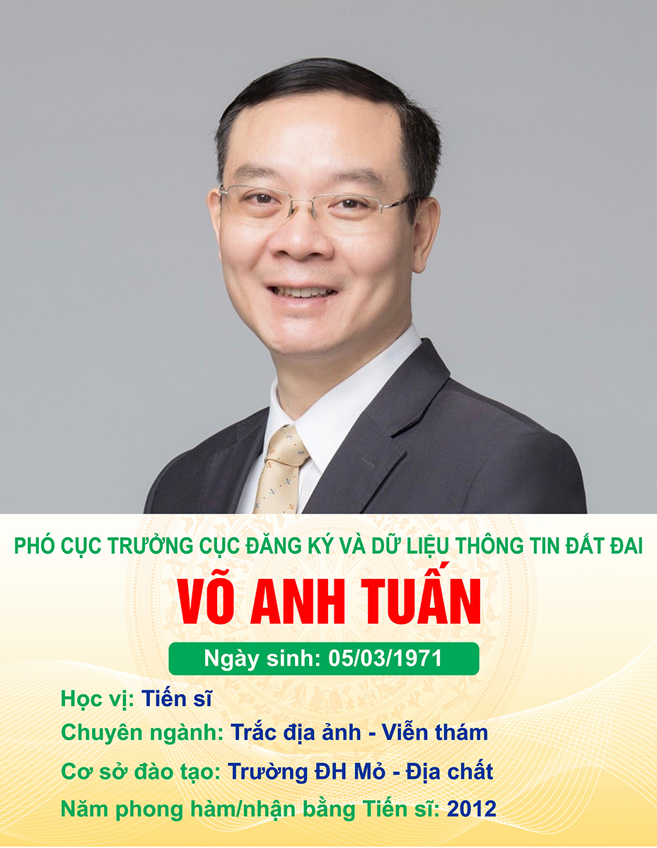 Danh sách đội ngũ cán bộ, công chức, viên chức có học hàm Tiến sĩ, học hàm Phó Giáo sư và Giáo sư của Bộ Tài nguyên và Môi trường