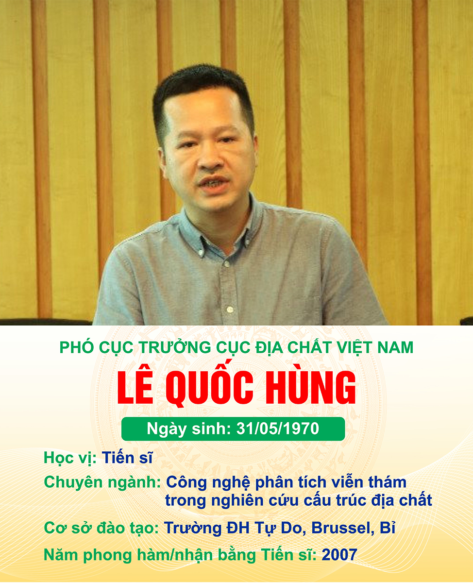Danh sách đội ngũ cán bộ, công chức, viên chức có học hàm Tiến sĩ, học hàm Phó Giáo sư và Giáo sư của Bộ Tài nguyên và Môi trường