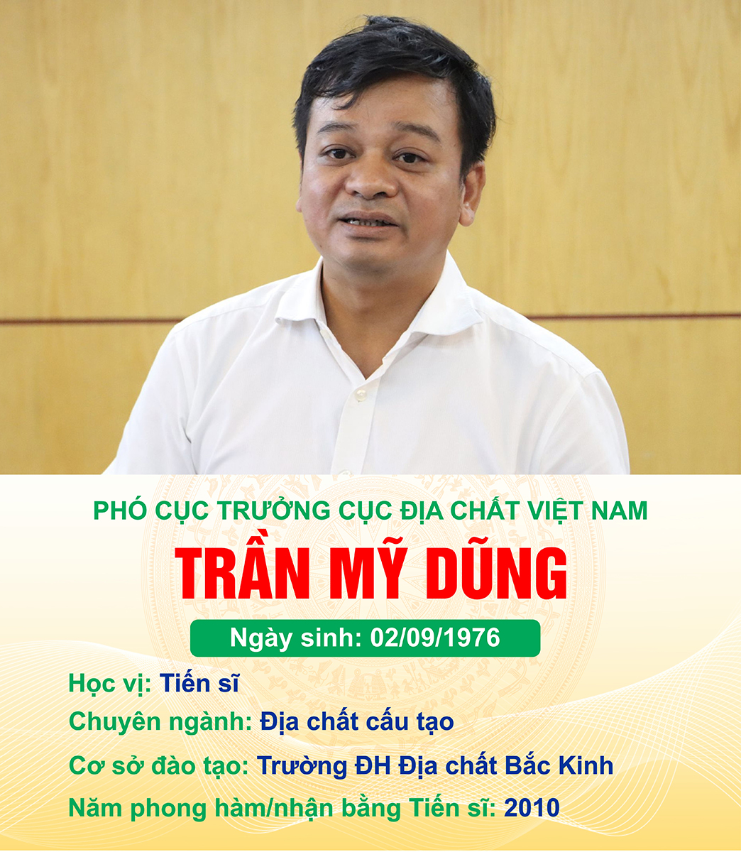 Danh sách đội ngũ cán bộ, công chức, viên chức có học hàm Tiến sĩ, học hàm Phó Giáo sư và Giáo sư của Bộ Tài nguyên và Môi trường